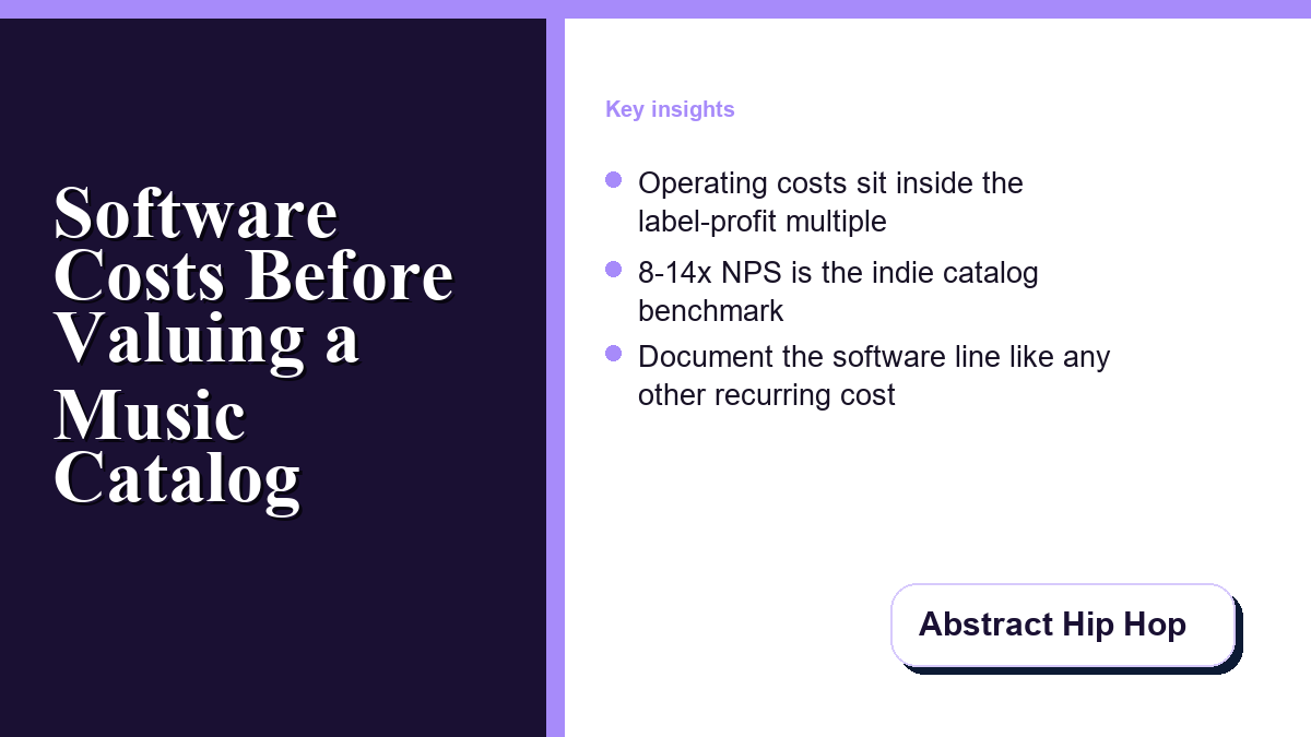 Software costs to document before valuing an independent music catalog