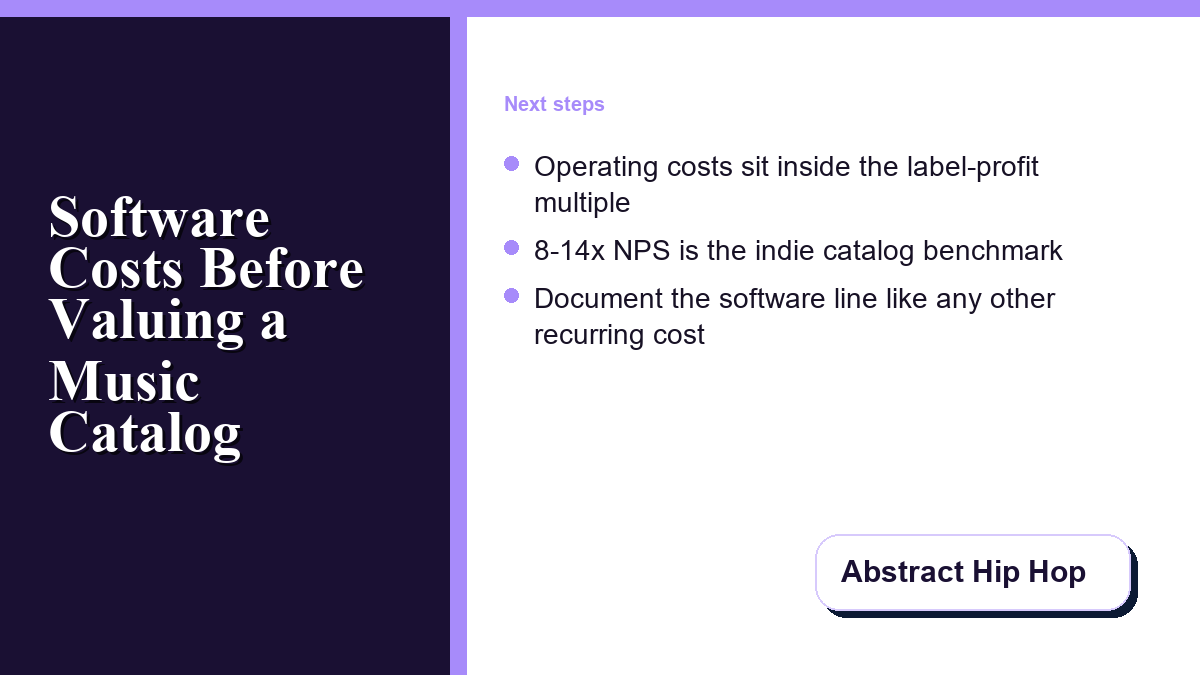 Recurring software costs documented the same way as any other overhead line